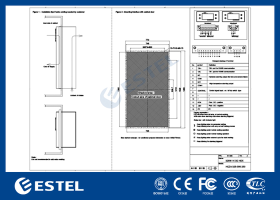 RS485 MODBUS RTU 通信付きの 48VDC 325W/K 室内熱交換器